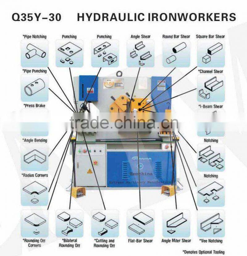 Q35Y-25 cut shearing machine