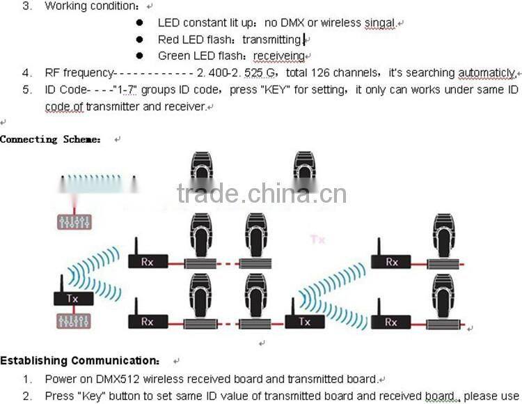 DMX512 wireless XLR Plug transmitter and reciever