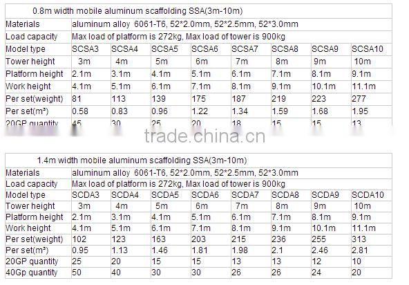 Aluminum scaffolding tower mobile frame scaffolding