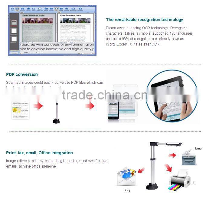 Eloam A2 portable scanner S1500A2AF for office , 15mega pixels document camera