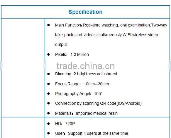 Visible multi-function intraoral camera wirelss connection real time observation dental camera for family health