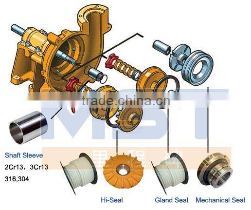 Electrical small centrifugal suction sand pump