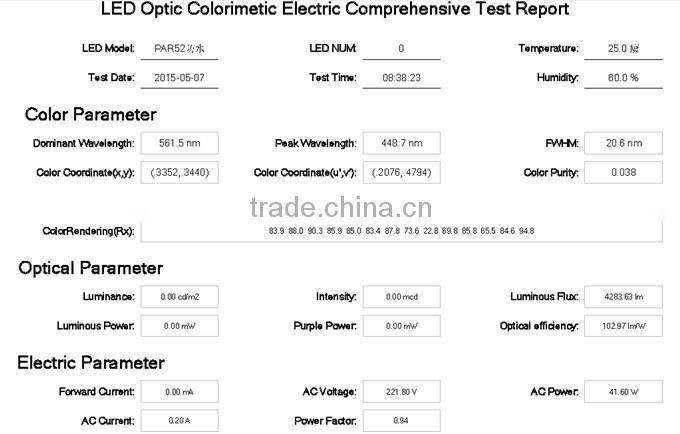 Factory Price Waterproof led spotlight PAR52 40W Beam Angle 120D