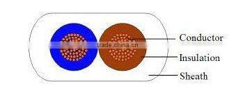 wired flat cable with earth wire 3*2.5mm best selling products in china