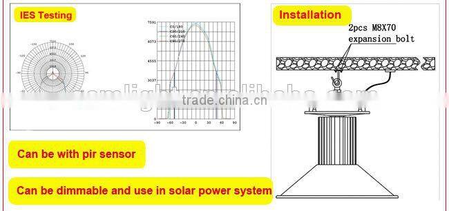 30W 50W 80W 120W High Power Led High Bay Lights