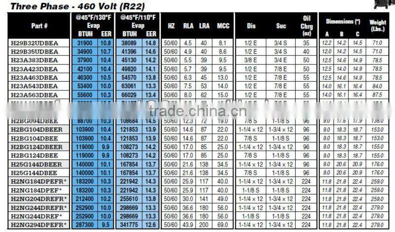 Bristol Cold Room Compressor Unit H23A623DBLA,bristol refrigeration compressor low price,575V,3P,50HZ/60HZ