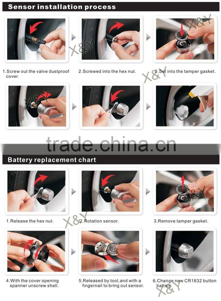 High quality tire pressure monitoring system ,car tpms for BMW XY-TPMS403E