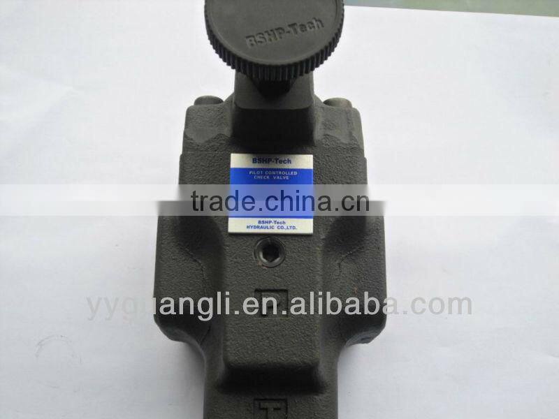Yuken Series Pilot Operated Relief Valves BT-03