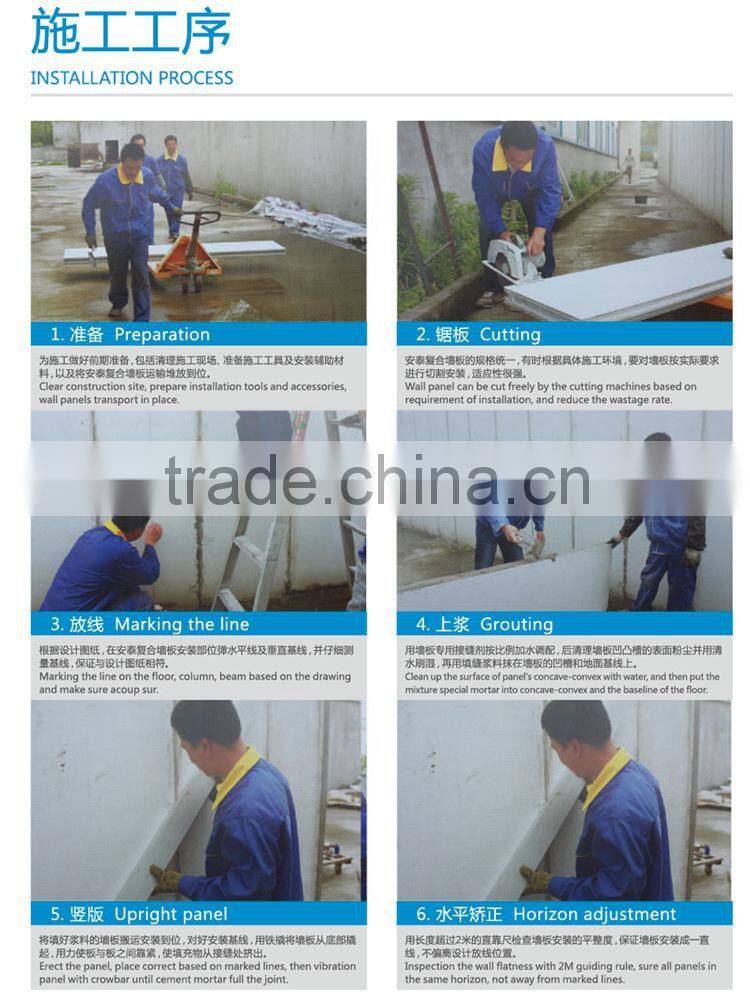 PLC control cement eps samart boards machine