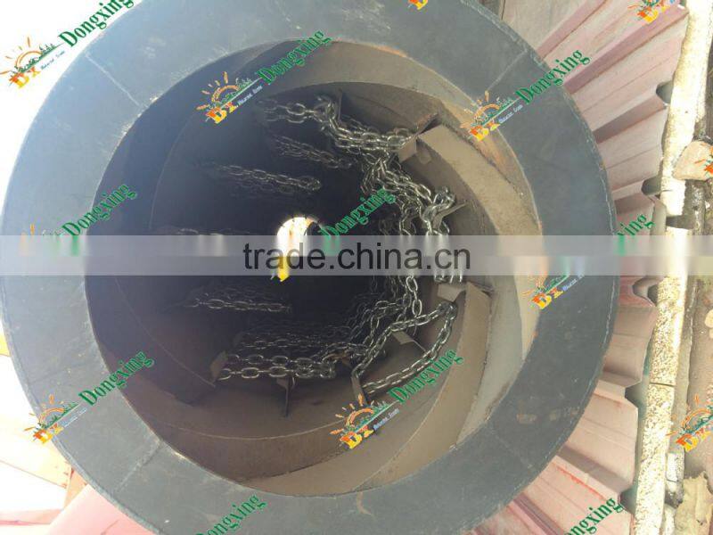 best price ce certificate rotary drum drying equipment price