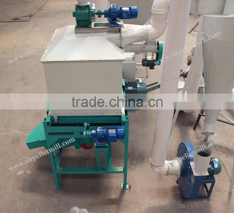 poultry chicken fish feed pellet line, feed production line, feed processing line with capacity 1t-2tph for Bangladesh market