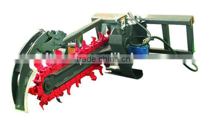 Trencher for skid steer loader