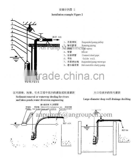 Submersible solid slurry pump for river clay with agitator