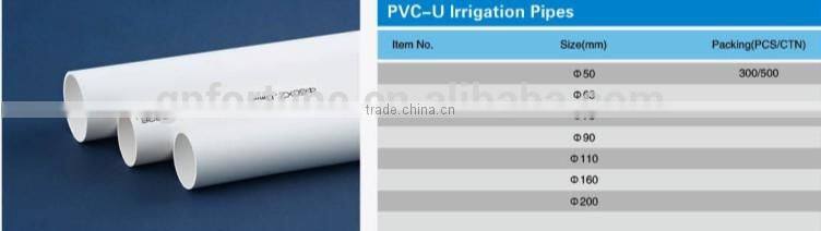 PVC-U Irrigation Pipes