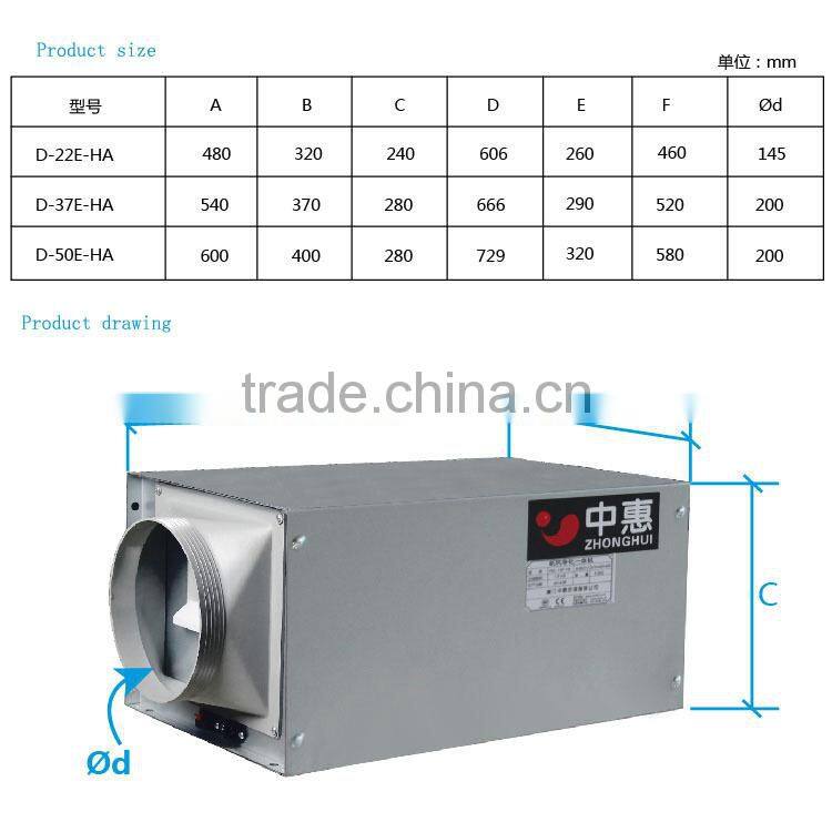 home hepa air purifier with heat recovery function