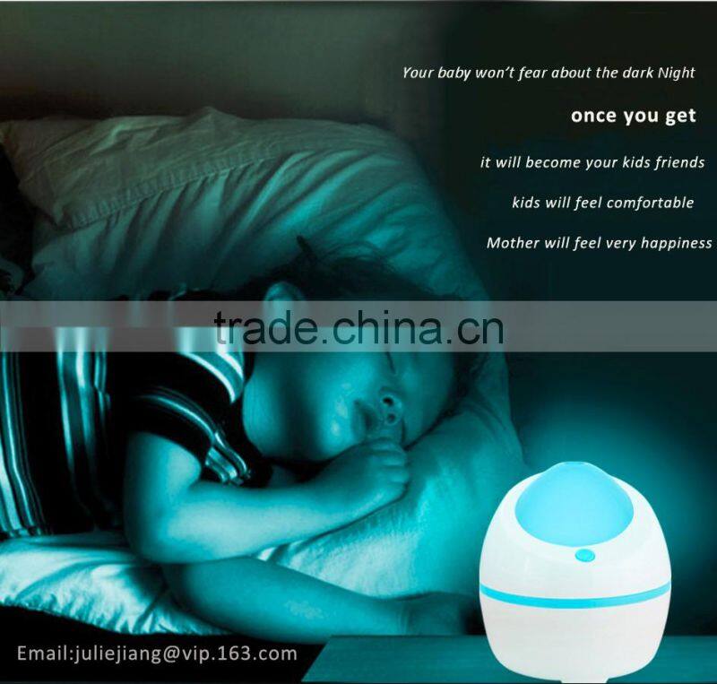Cool Mist USB Mini Portable Quiet Personal Travel Humidifier with Night Light, Auto Safety Shut-off,Timer function, Adapter & Fi