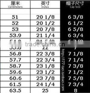 New urban multicolor old school 5 panel camp cap hat