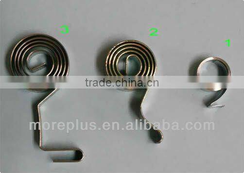 Spiral Springs and Constant Force