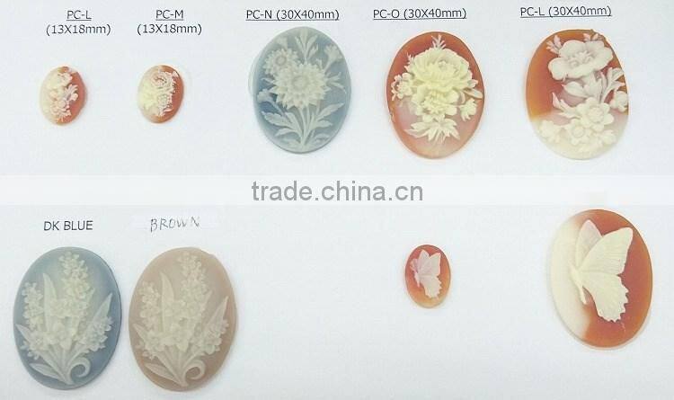 Best-Selling and Reliable Plastic Decaled Stone Ornamental Beads for Jewelry , OEM Available