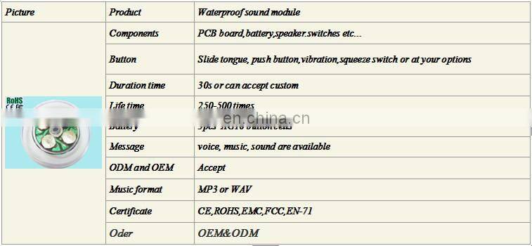 sound module for plush toys waterproof sound module for plush toys/cup/clothes pre-recorded sound module