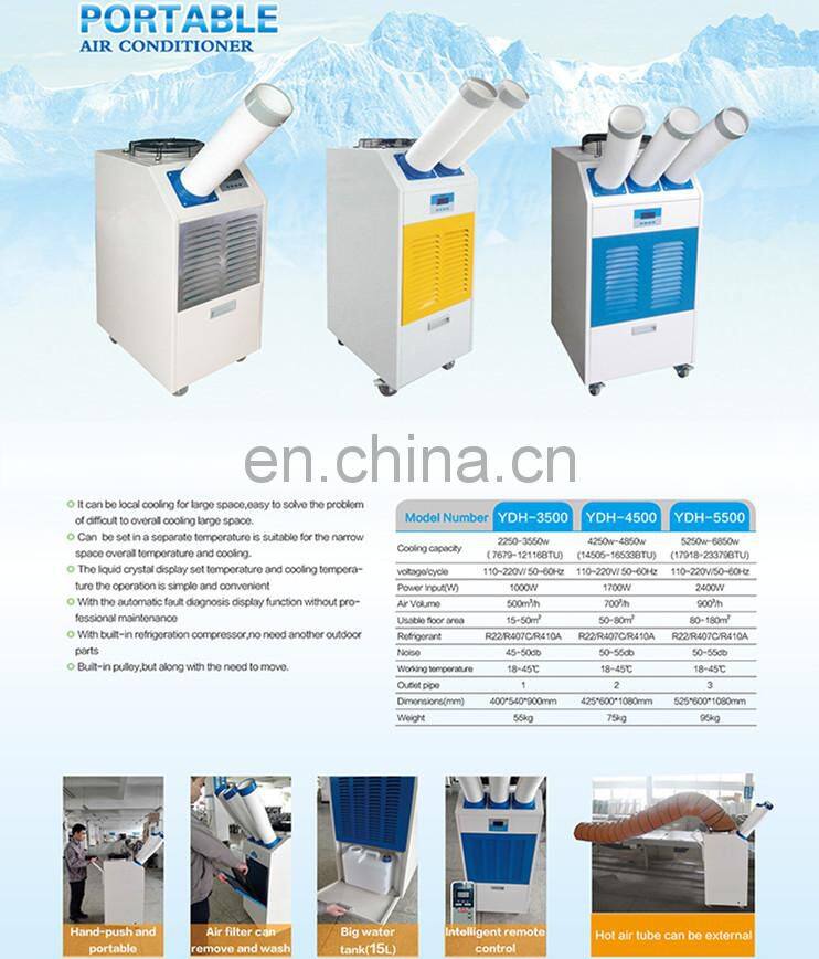 Portable Airconditioner