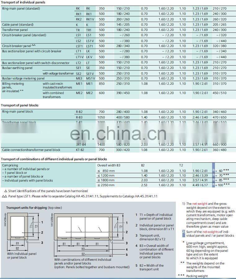 BDH10-RK1-U SIEMENS Medium Voltage Switchgear SIEMENS Switchgear