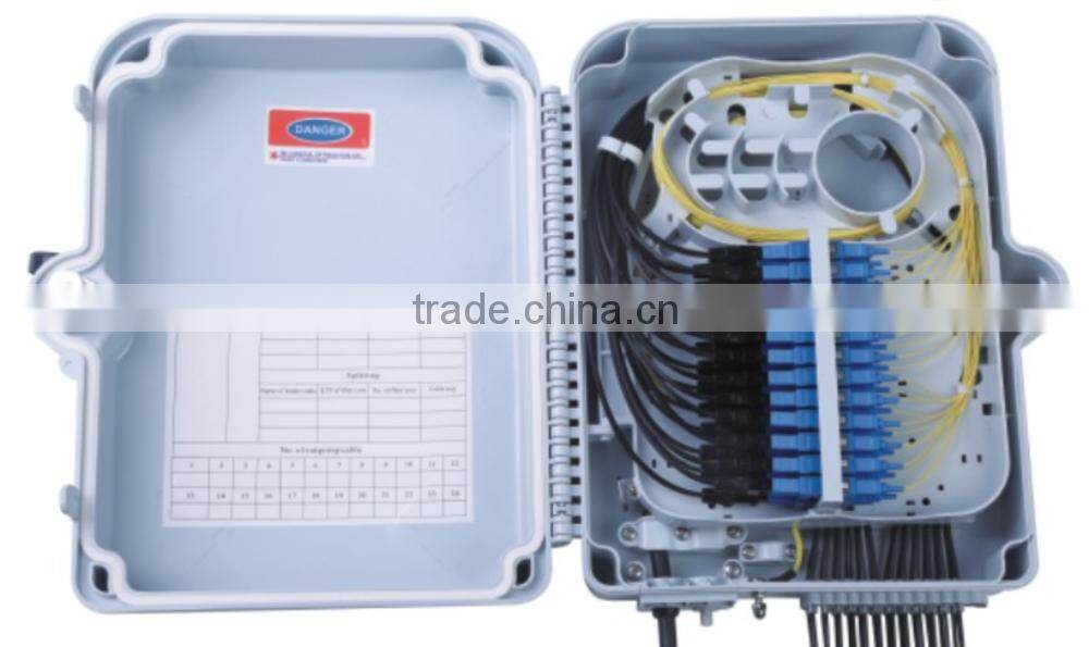 Fiber optial distribution point 24core