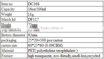 Clear disposable deli container .plastic round container. China .factory direct salad container