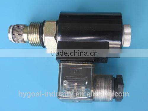 Hydraulic fluid power-Compensated flow-control valve