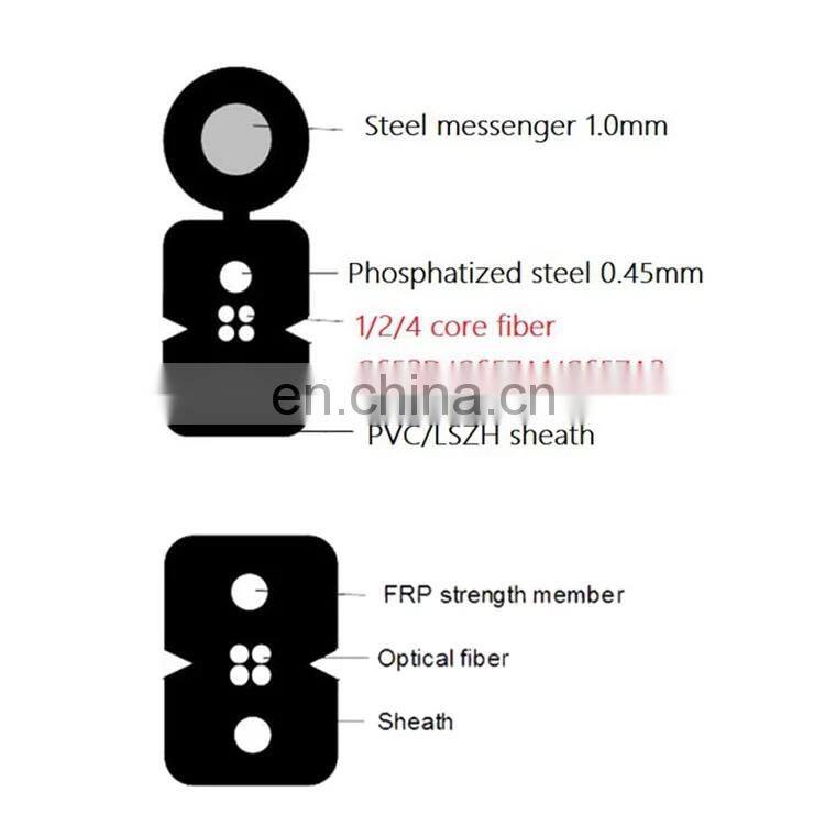 FTTH 1 2 4 Core Indoor Outdoor Drop Cable G657A G652D G657A2 Flat FRP Drop Fiber Optic Cable Wire Price meter