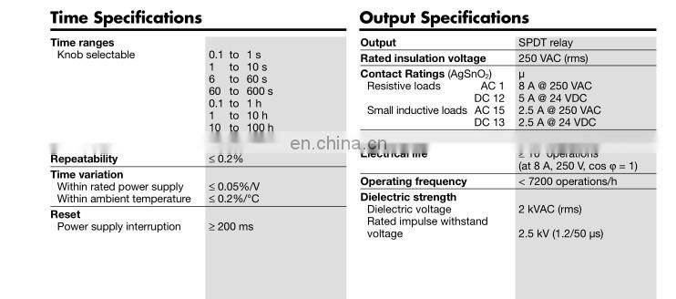 Original carlo gavazzi DAA51CM24B001 time delay relay