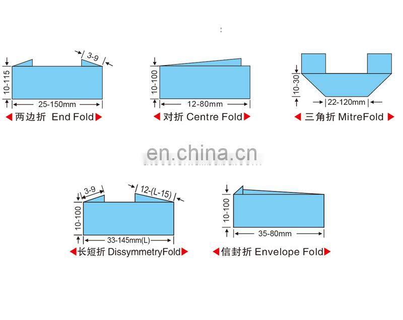 US4000 Auto hot cold knife cotton webbing ribbon garment nylon label cutting and folding machine with triangle middle fold