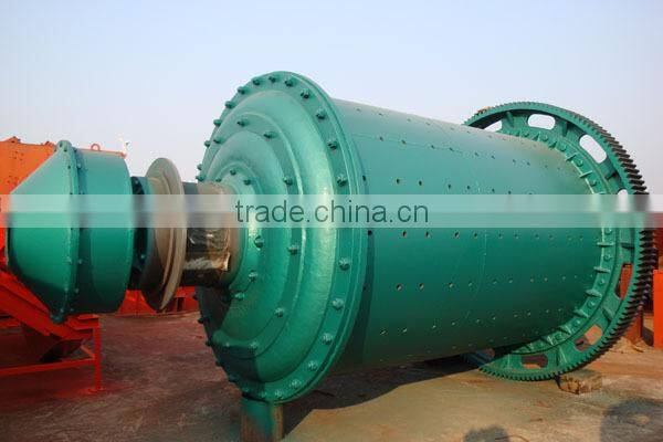 globe ball grinding mill for sale China supplier with ex-factory price