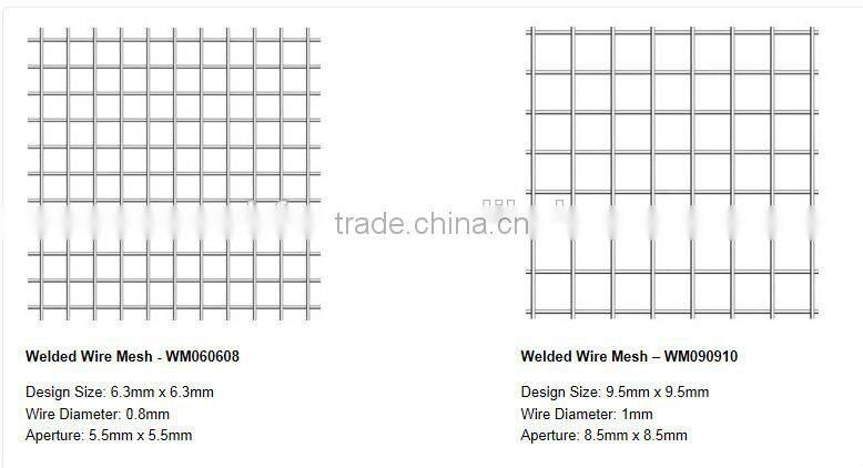 Best Selling!Stainless Steel Grade 304/316 Welded wire mesh(ISO9001)