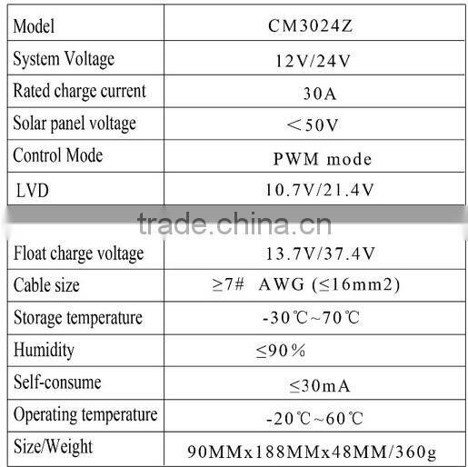 PWM portable 12v 24v auto voltage 30a solar controller