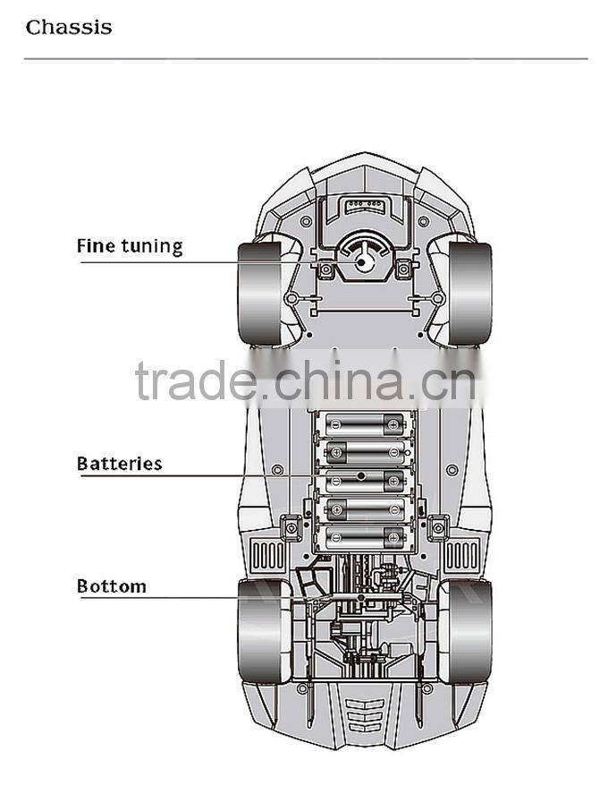Rastar wholesale china factory plastic electric rc car for kids