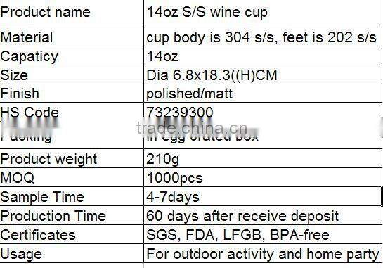 2016 customed stainless steel wine cup/wine holder