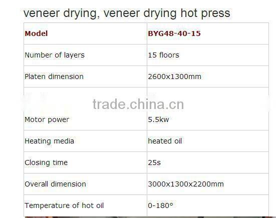 17layers hot press machine for plywood/wood machine hot press