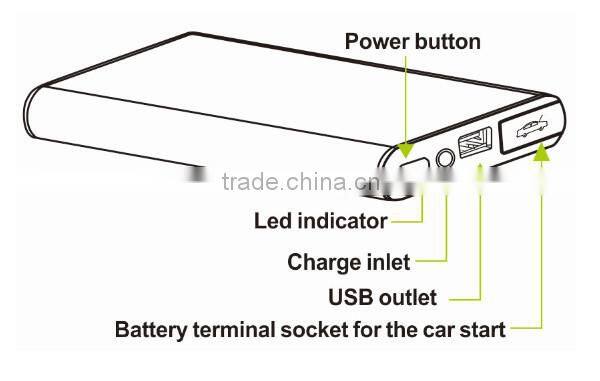 High quality auto accessories Car Booster portable power source starter