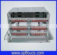 fiber optic ODF