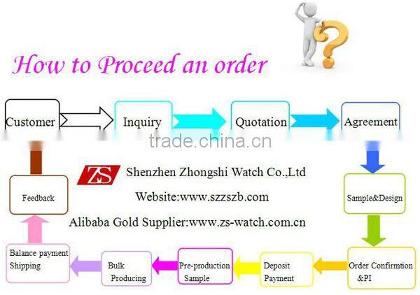 2016 Top selling Timeproof wooden Watch with IPG/IPS/IP Black Metal Case and Band ,Japan Movement 2015/2115 ,3ATM Waterproof