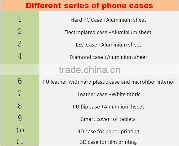 3d sublimation case,phone cover case for Oppo find 7