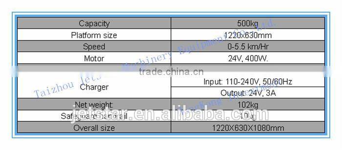 China 300kg light load battery electric powered platform trolley