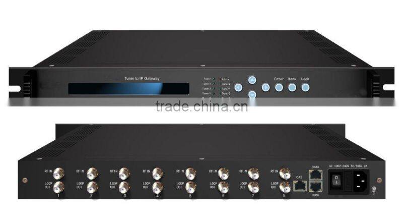 Digital DVB-S2 to MPTS IP Gateway