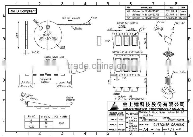 1mm pitch Wire to Board SMD 20 30 40 50 pin Connector