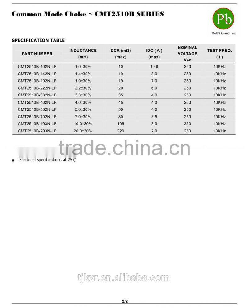 CE, ROHS approved common mode choke