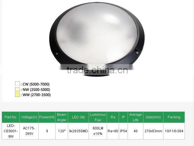 Hexagon socket screw 10w 230v surface mounted led ceiling light