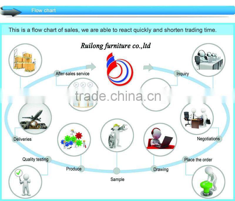 wooden storage cabinet corner bar cabinet tv stand RAV504