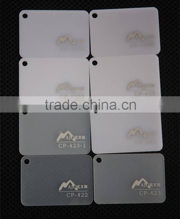 local material acrylic hard large plastic sheet
