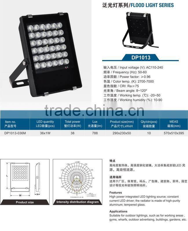 High quality LED outdoor light,LED garden light,LED projector